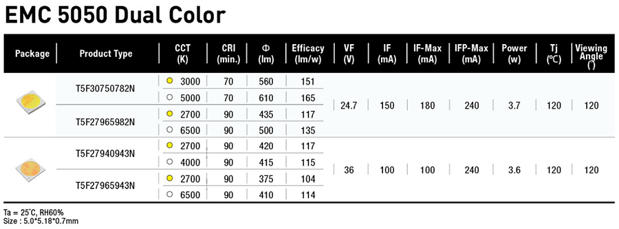文件上传成功！