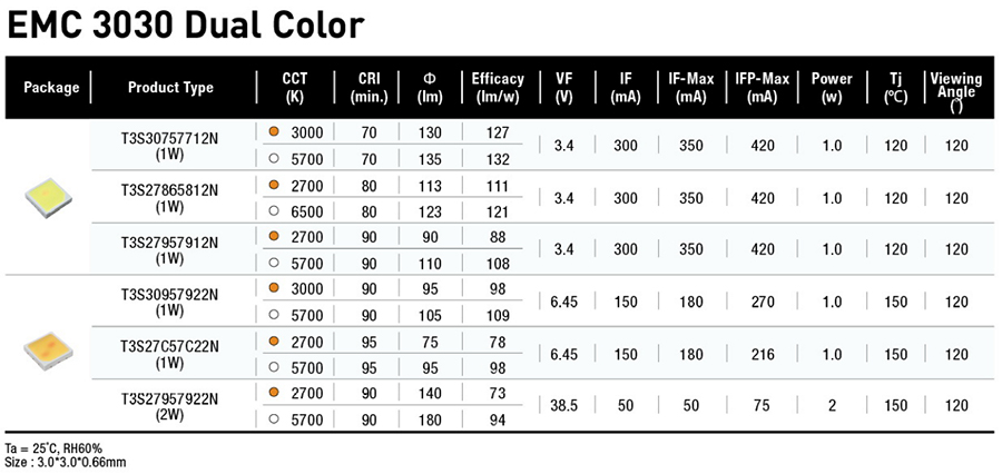 文件上传成功！