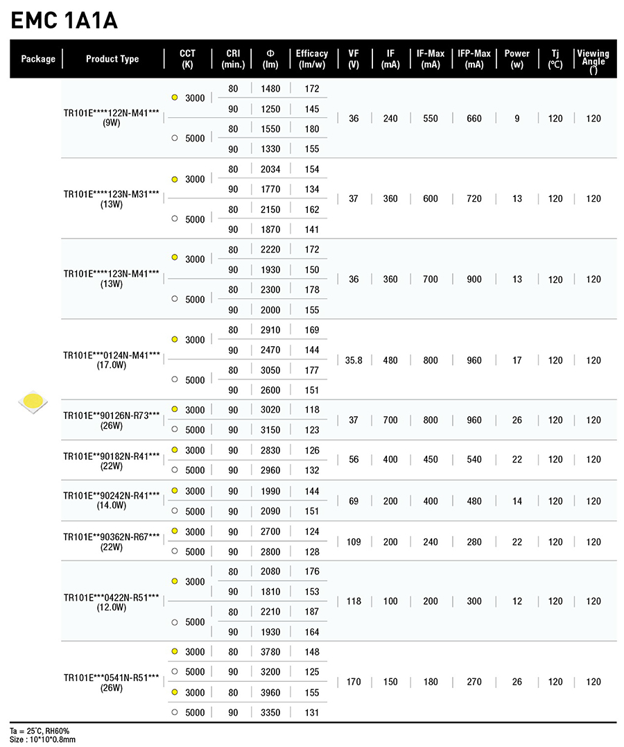 文件上传成功！
