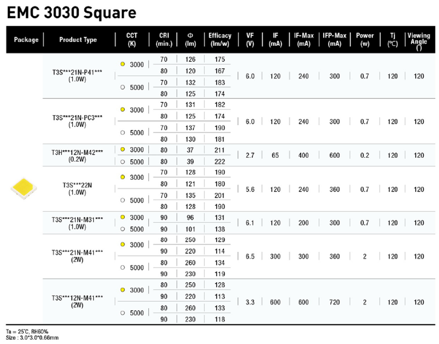 文件上传成功！