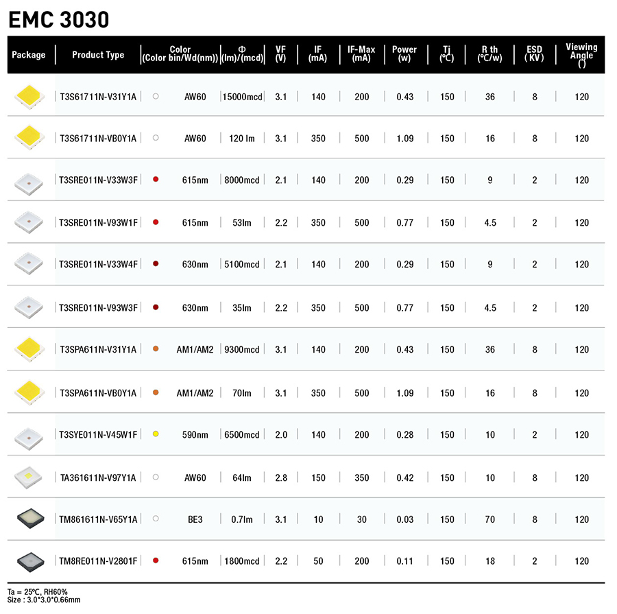 文件上传成功！