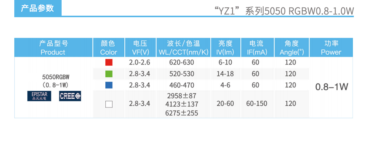 文件上传成功！