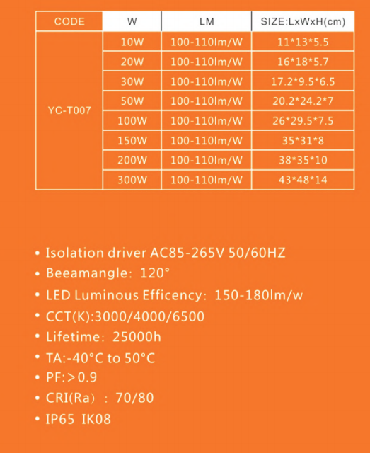 文件上传成功！
