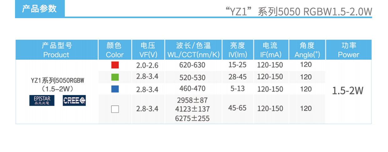 文件上传成功！