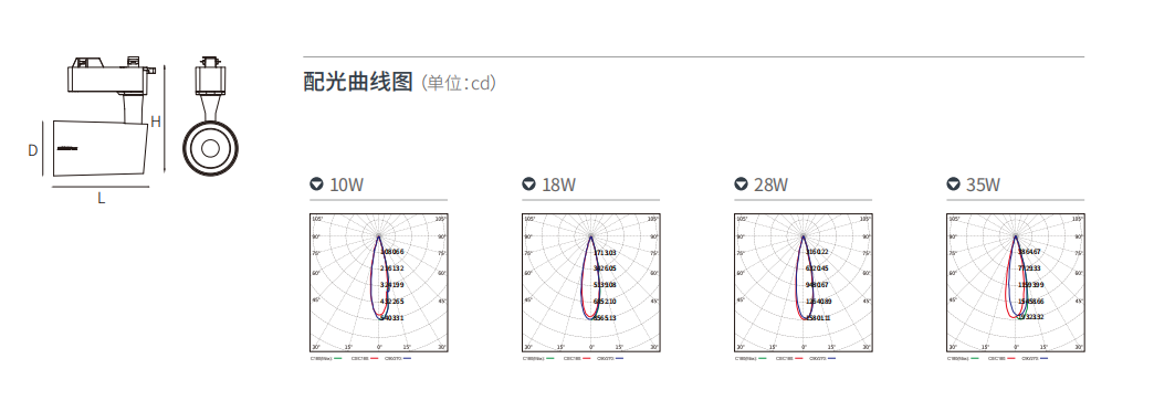 文件上传成功！
