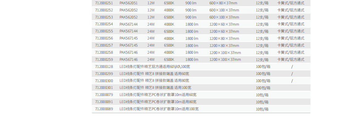 文件上传成功！
