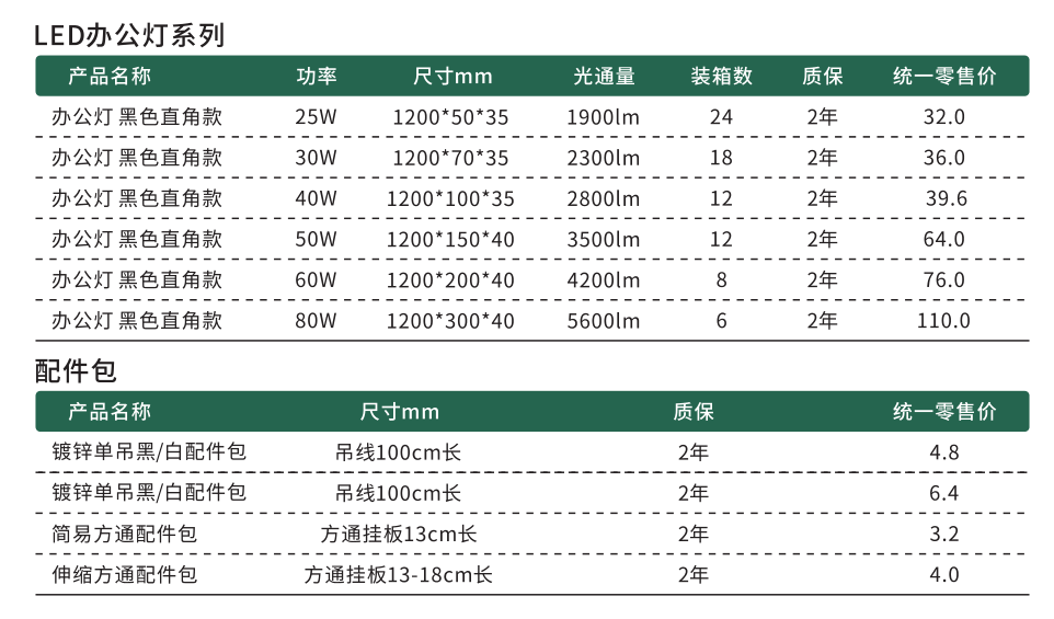 文件上传成功！