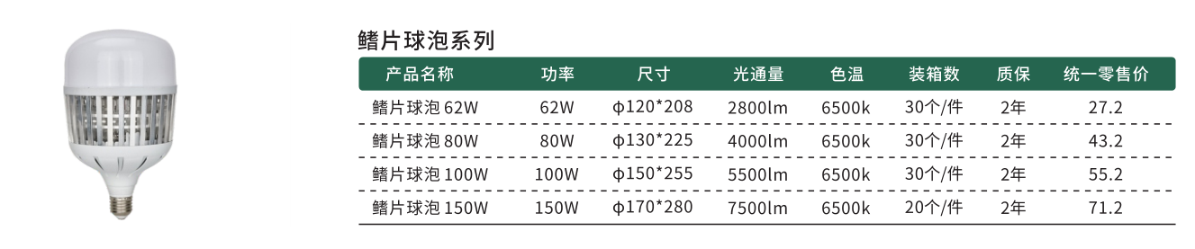 文件上传成功！