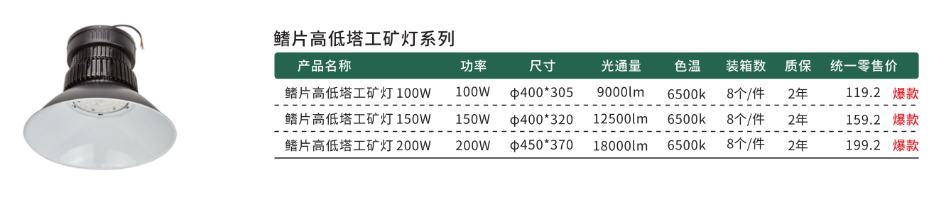 文件上传成功！