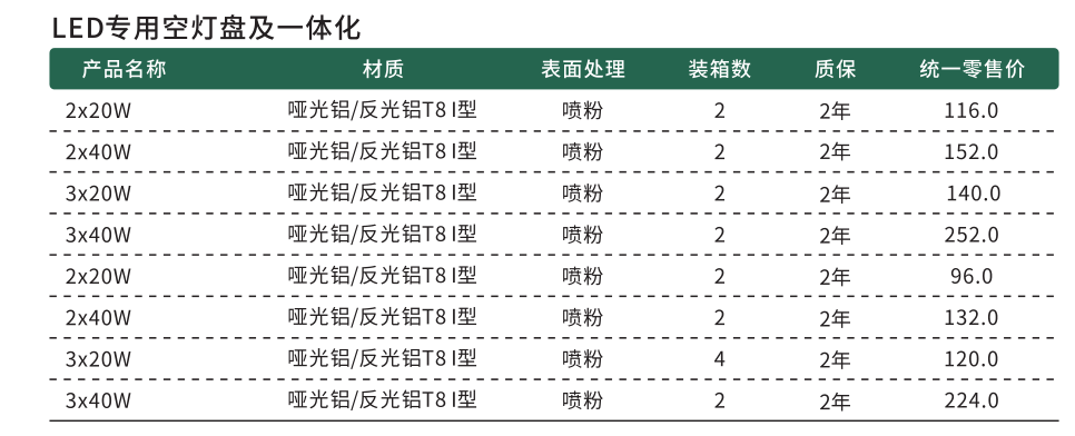 文件上传成功！