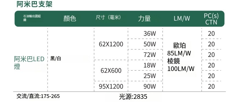 文件上传成功！