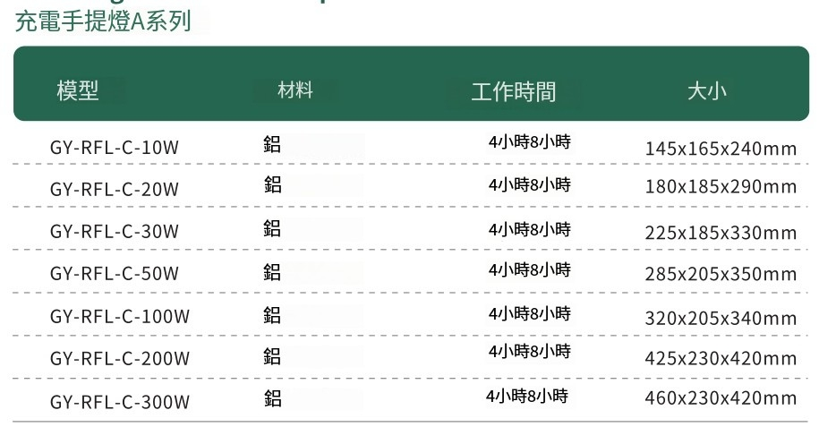 文件上传成功！