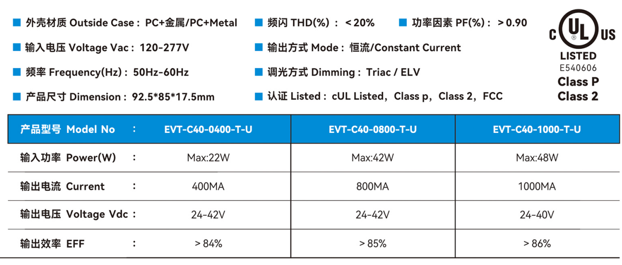 文件上传成功！