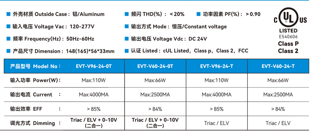 文件上传成功！