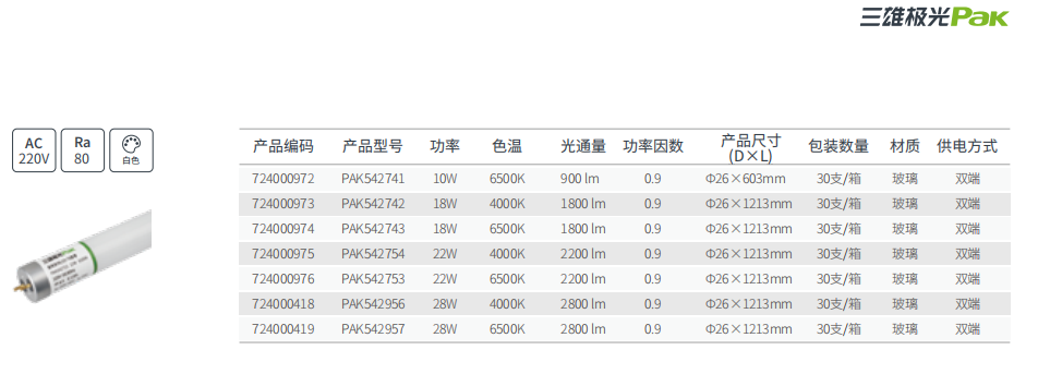 文件上传成功！