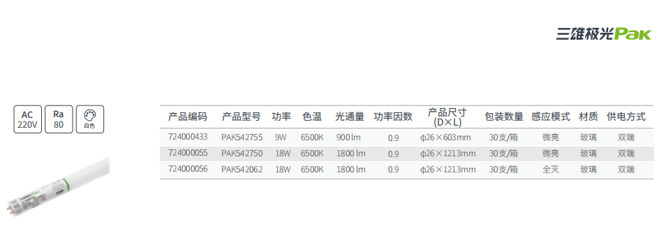 文件上传成功！