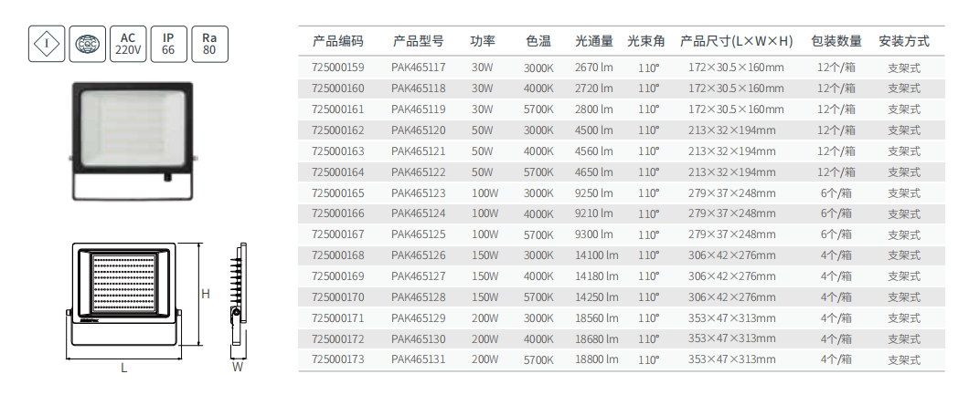 文件上传成功！