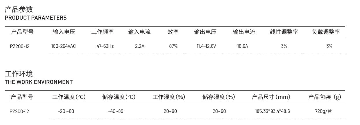文件上传成功！