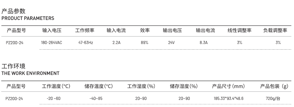 文件上传成功！
