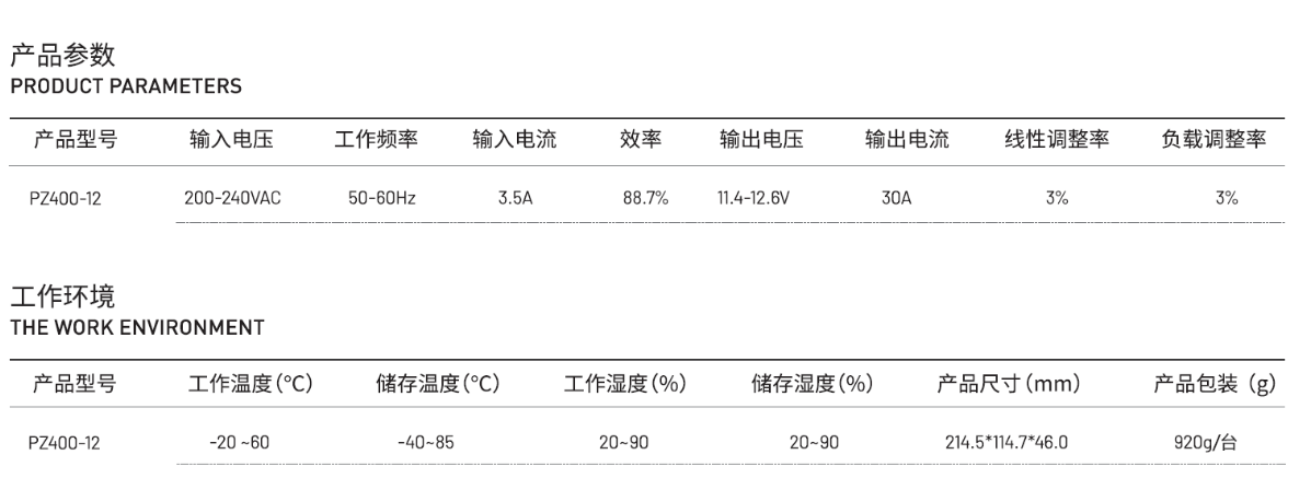 文件上传成功！