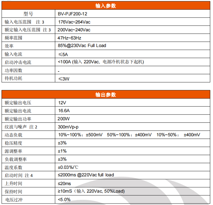 文件上传成功！