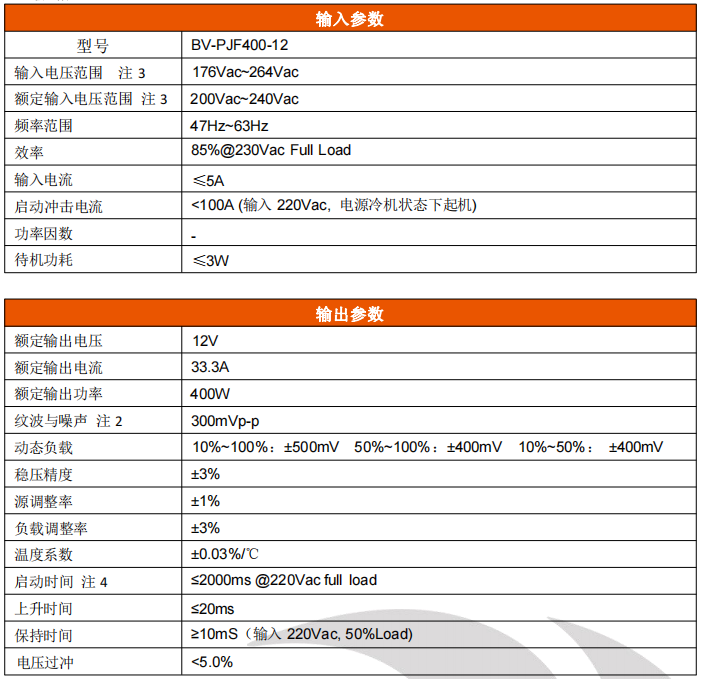 文件上传成功！