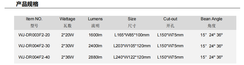 文件上传成功！