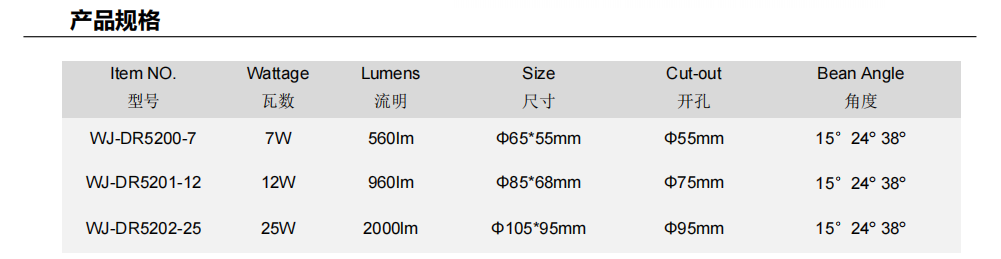 文件上传成功！