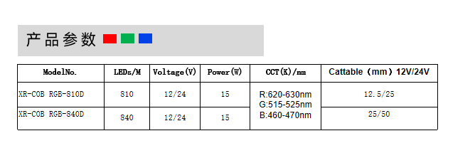文件上传成功！