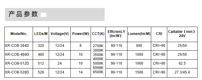 文件上传成功！