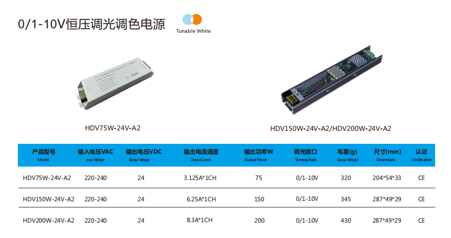 文件上传成功！