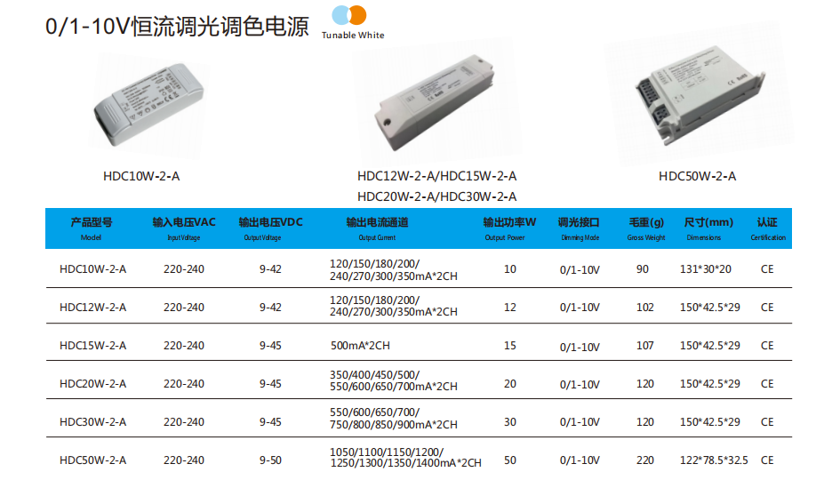 文件上传成功！