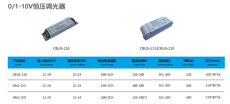 文件上传成功！