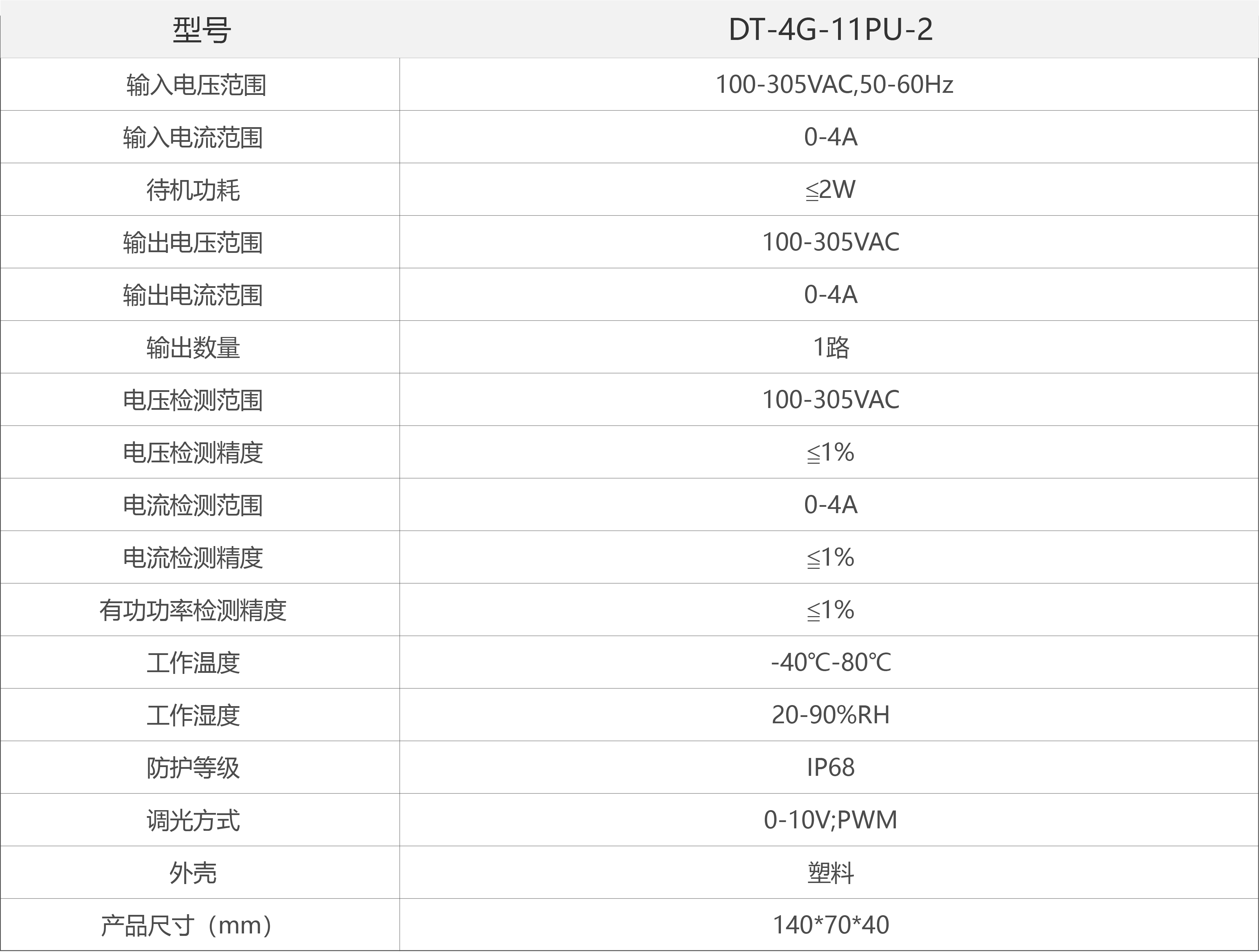 文件上传成功！
