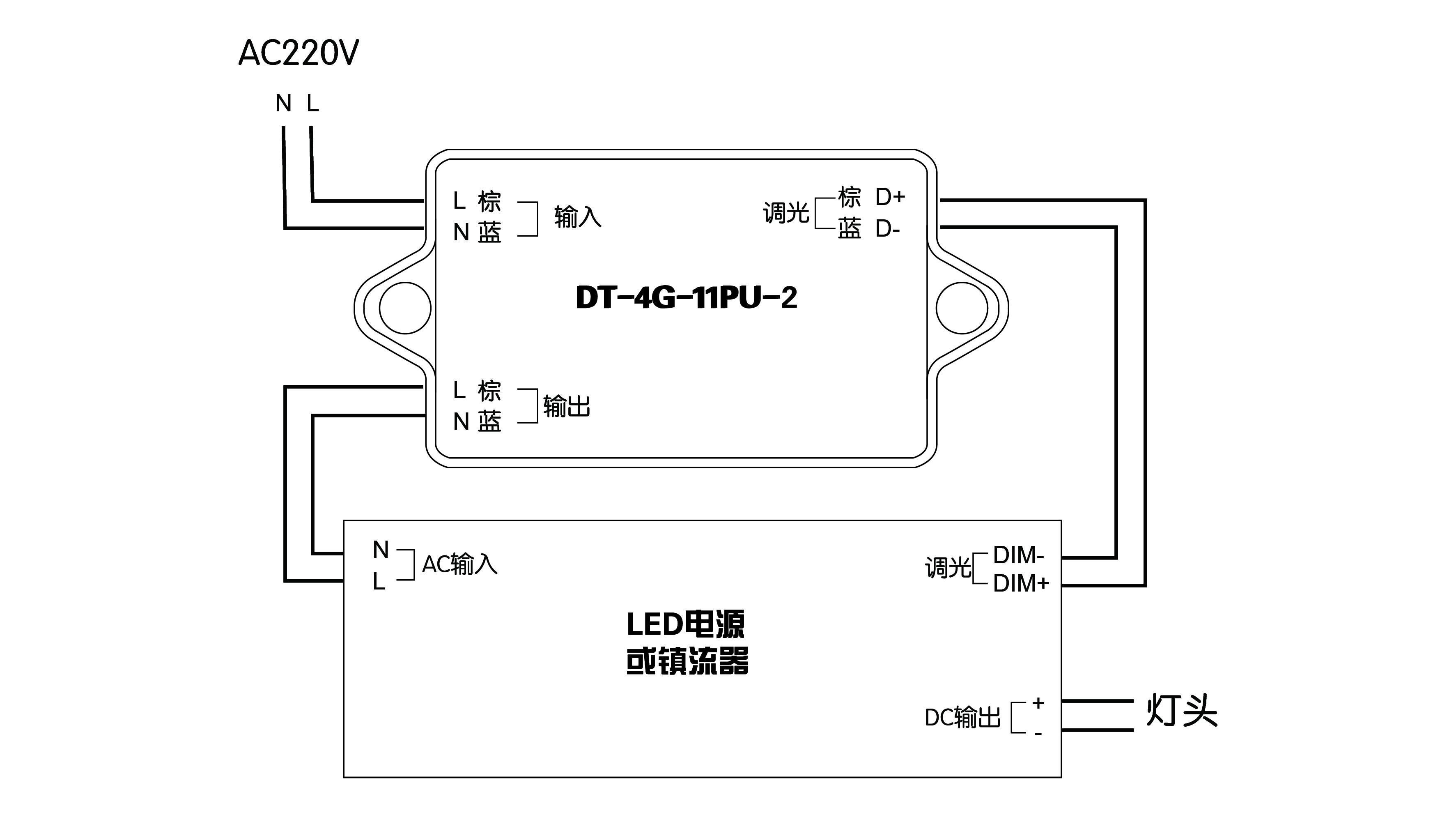 文件上传成功！