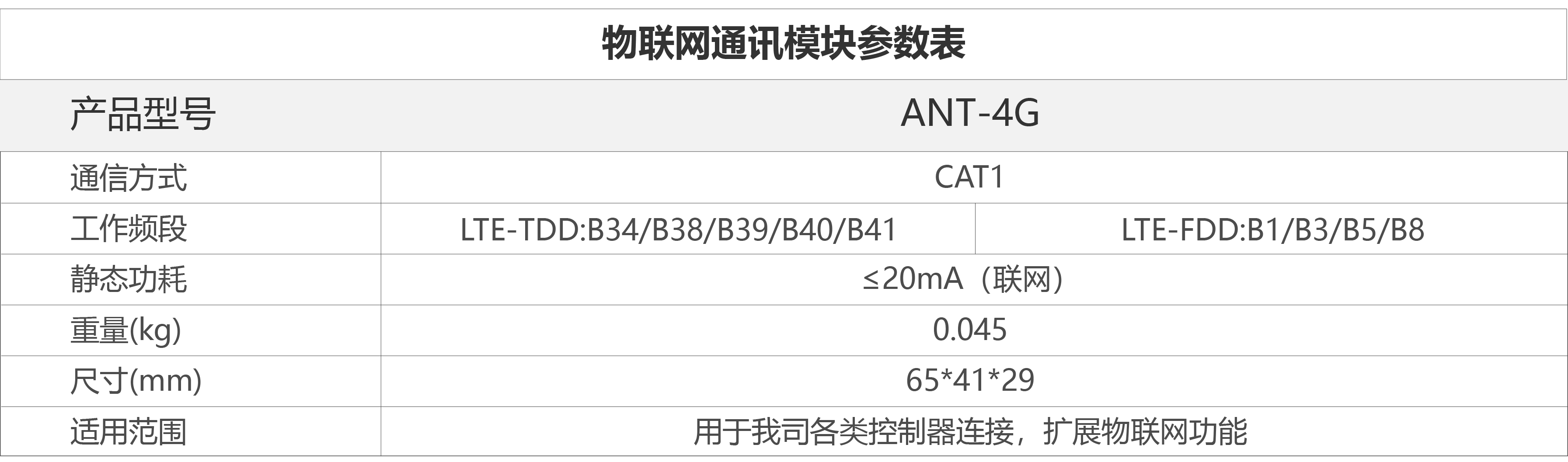 文件上传成功！