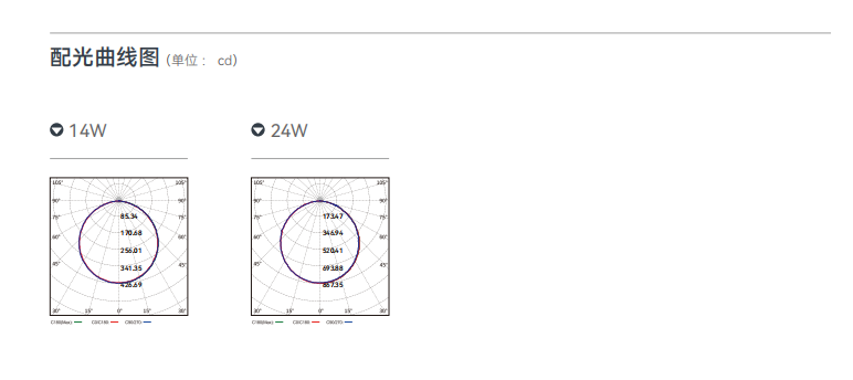 文件上传成功！