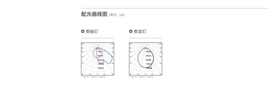 文件上传成功！
