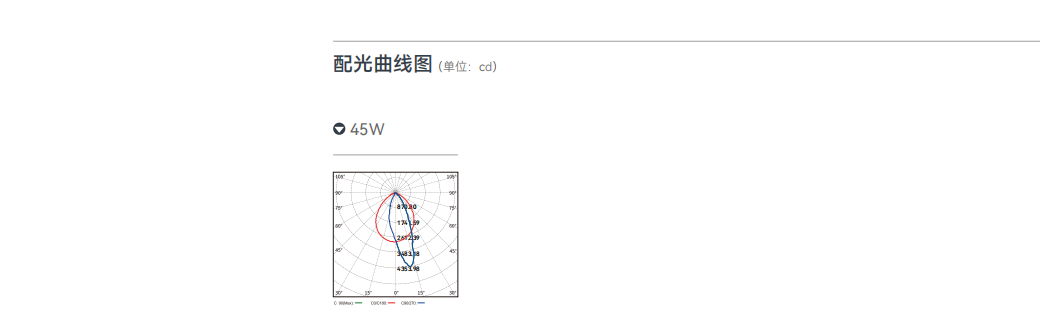文件上传成功！