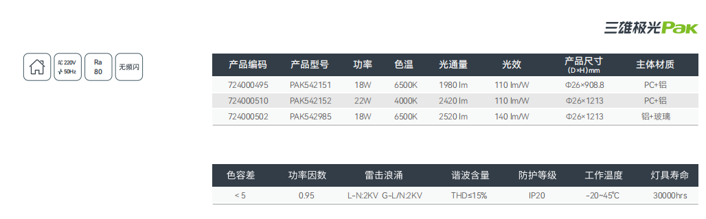 文件上传成功！