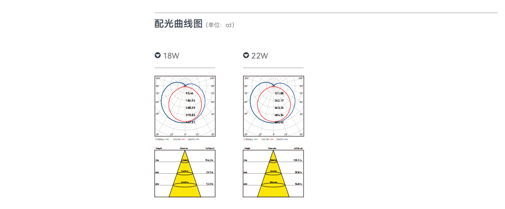 文件上传成功！