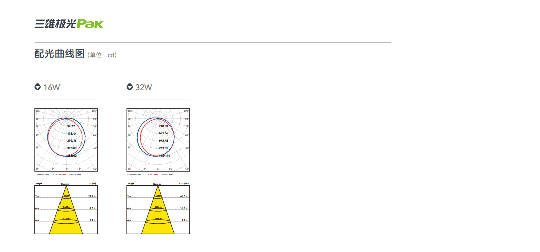 文件上传成功！