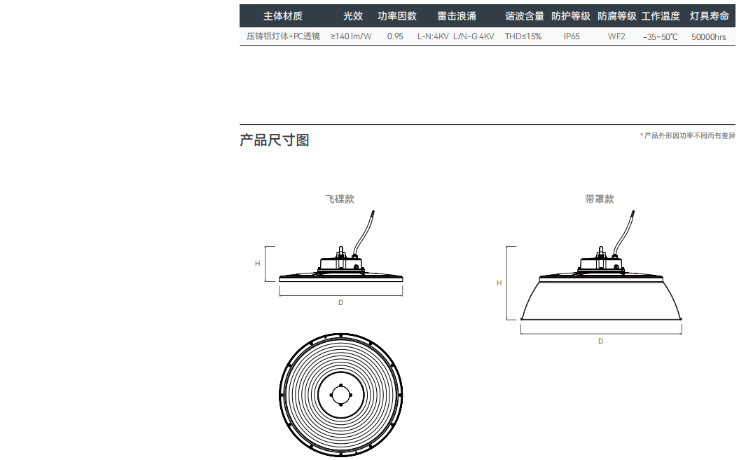 文件上传成功！