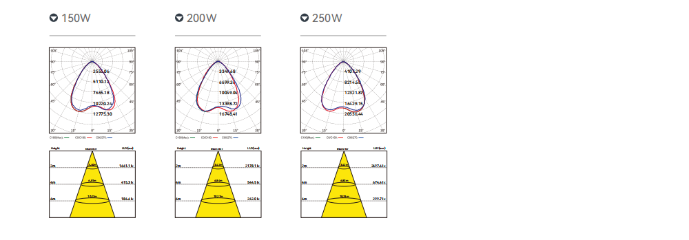 文件上传成功！