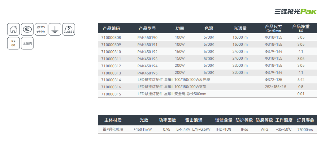 文件上传成功！