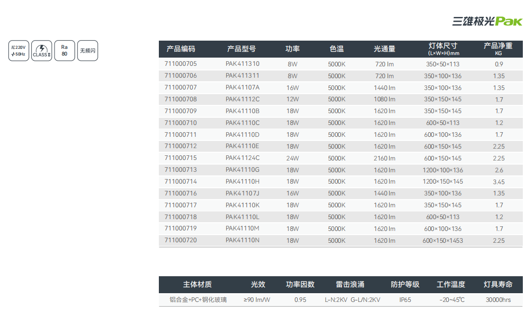 文件上传成功！