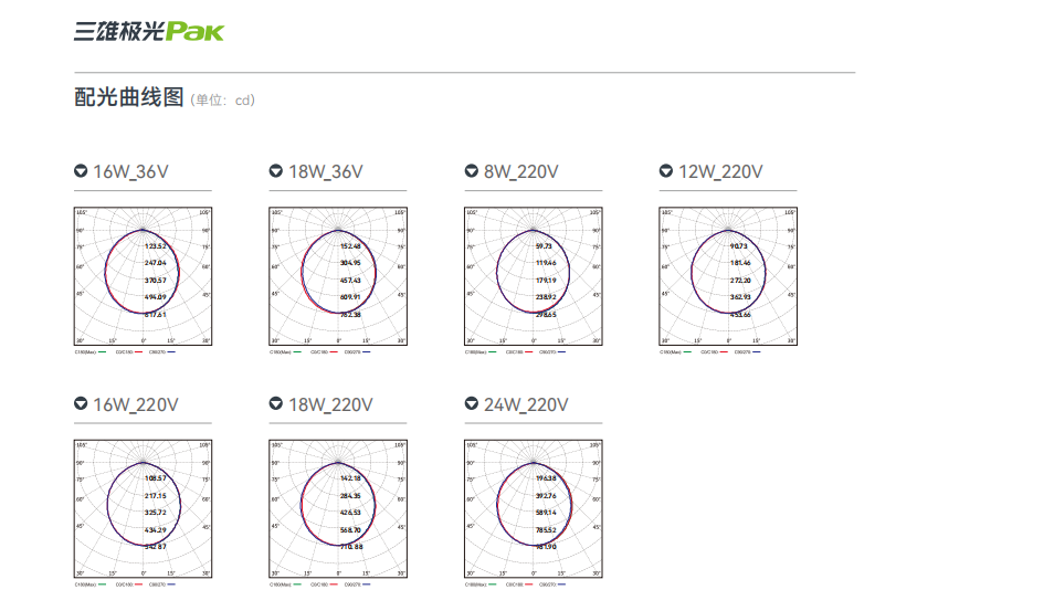 文件上传成功！