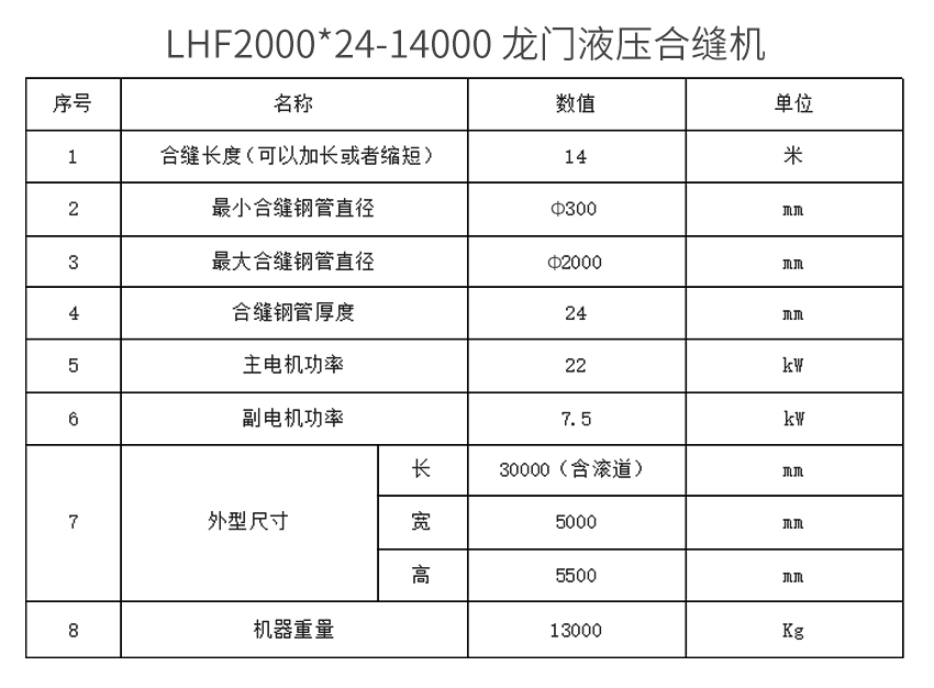 文件上传成功！