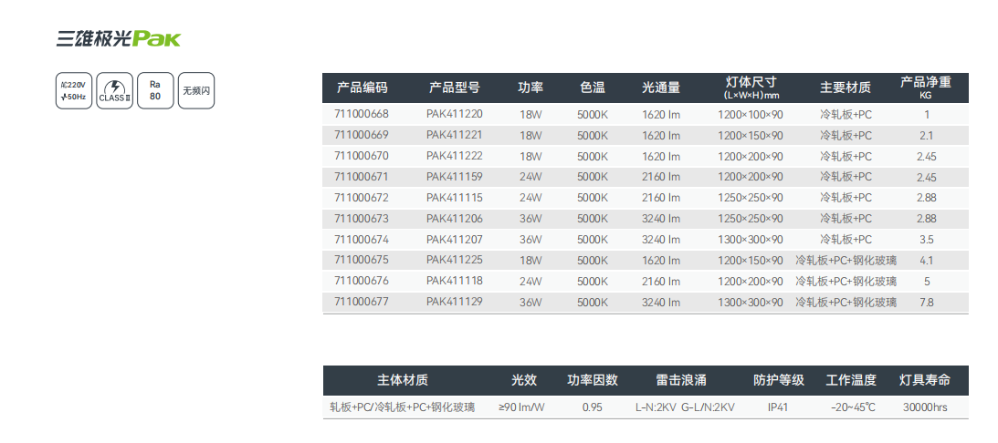 文件上传成功！