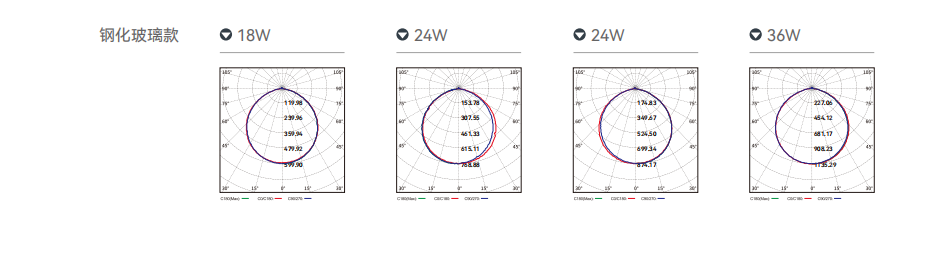 文件上传成功！